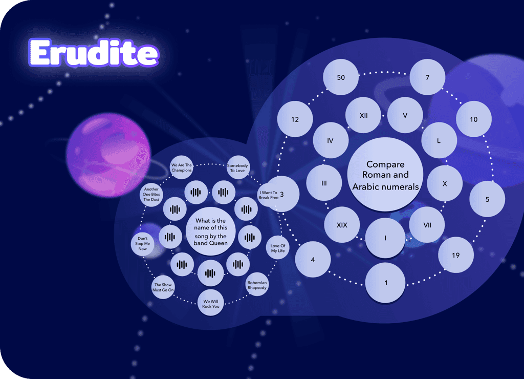 Erudite preview